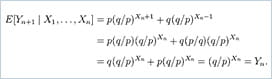 formula matemática estrategia martingala